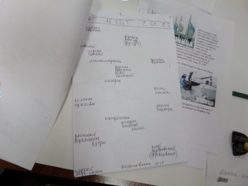 How To Remote View Controlled Remote Viewing